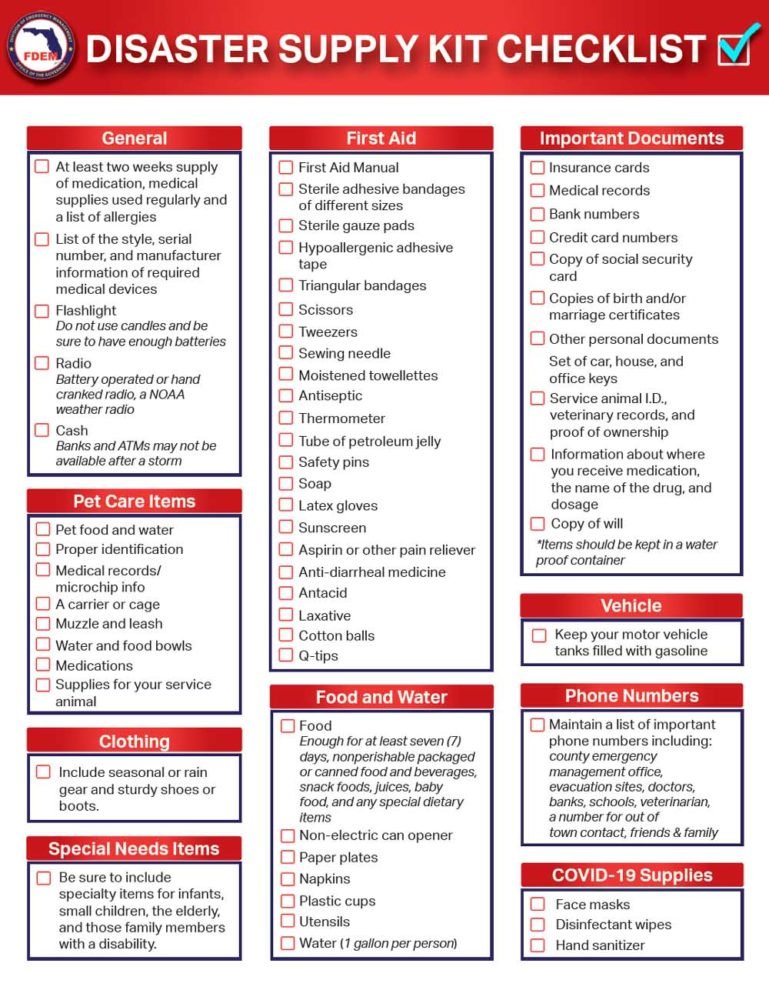 Hurricane Supply Checklist Printables