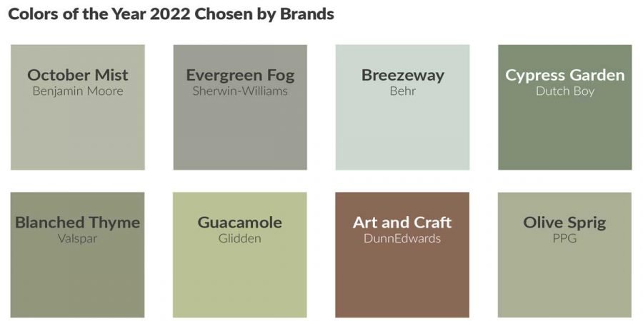 Color of Year 2022 Brands FLPalmBeach Martin Group 1200x600
