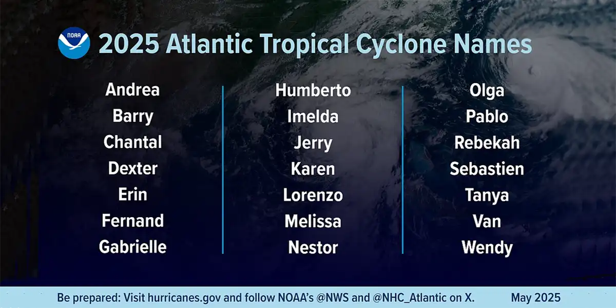 Hurricane Season 2025 Florida Storm Names White Letters on Black
