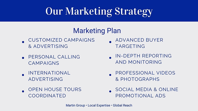 Welcome Martin Group Marketing